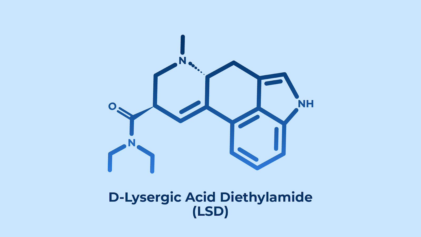 LSD-25 molecule