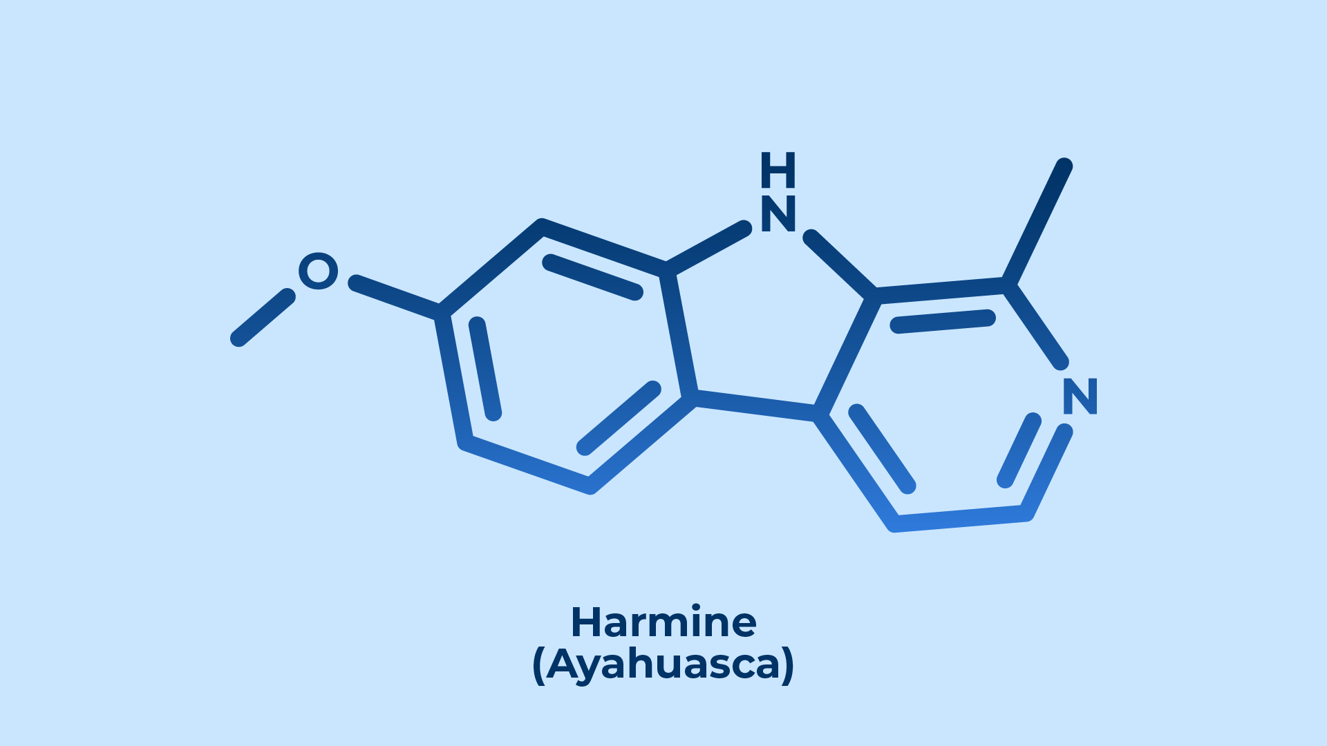 Harmine molecule