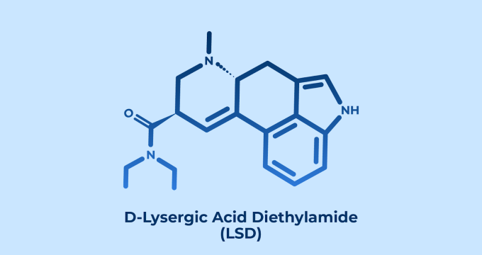 LSD-25 molecule