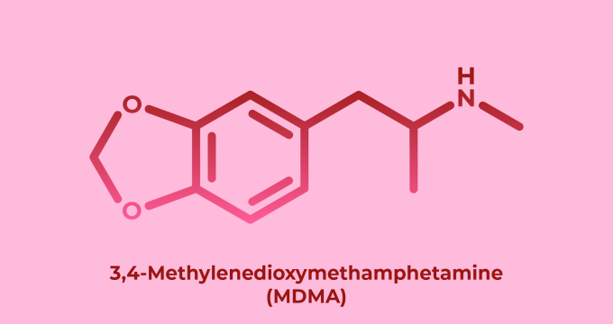 MDMA molecule